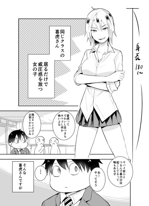 (創作男女)喜虎さんと葵くん その2 