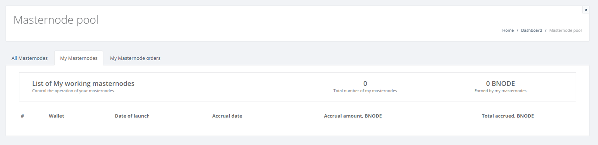 node_bee's tweet image. For everyone who wants to get their #masternode - in the final stage of readiness #Pull Masternode in the #CryptoShock project