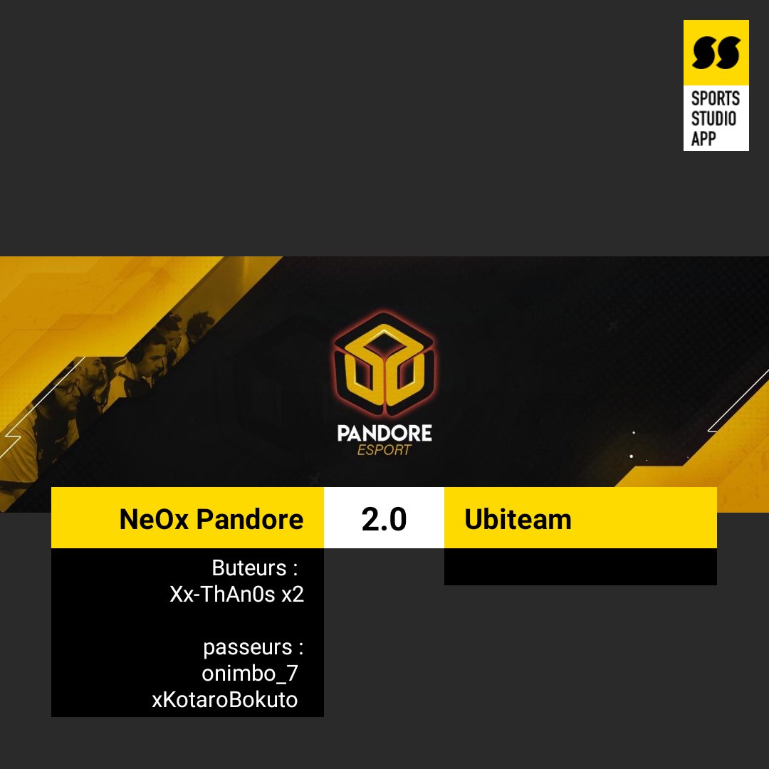 Pandore_eFoot's tweet photo. Resultats de la soirée @eSportFA_FR

Journée 13 : #efl 21h45 
🏠 vs @UBITEAM 2.0 

Journée 14 : #efl 22h10 
🏠 vs @NSN_eSport  0.0 

Journée 15 : #efl 22h35 
🏠 vs @SNMefoot 1.2 

Gg aux adversaires, on manque de peu une belle soirée. 

@Pandore_esport https://t.co/c9NLD75zmJ