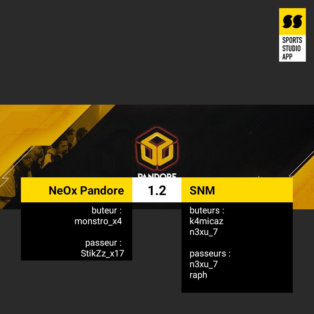 Pandore_eFoot's tweet photo. Resultats de la soirée @eSportFA_FR

Journée 13 : #efl 21h45 
🏠 vs @UBITEAM 2.0 

Journée 14 : #efl 22h10 
🏠 vs @NSN_eSport  0.0 

Journée 15 : #efl 22h35 
🏠 vs @SNMefoot 1.2 

Gg aux adversaires, on manque de peu une belle soirée. 

@Pandore_esport https://t.co/c9NLD75zmJ