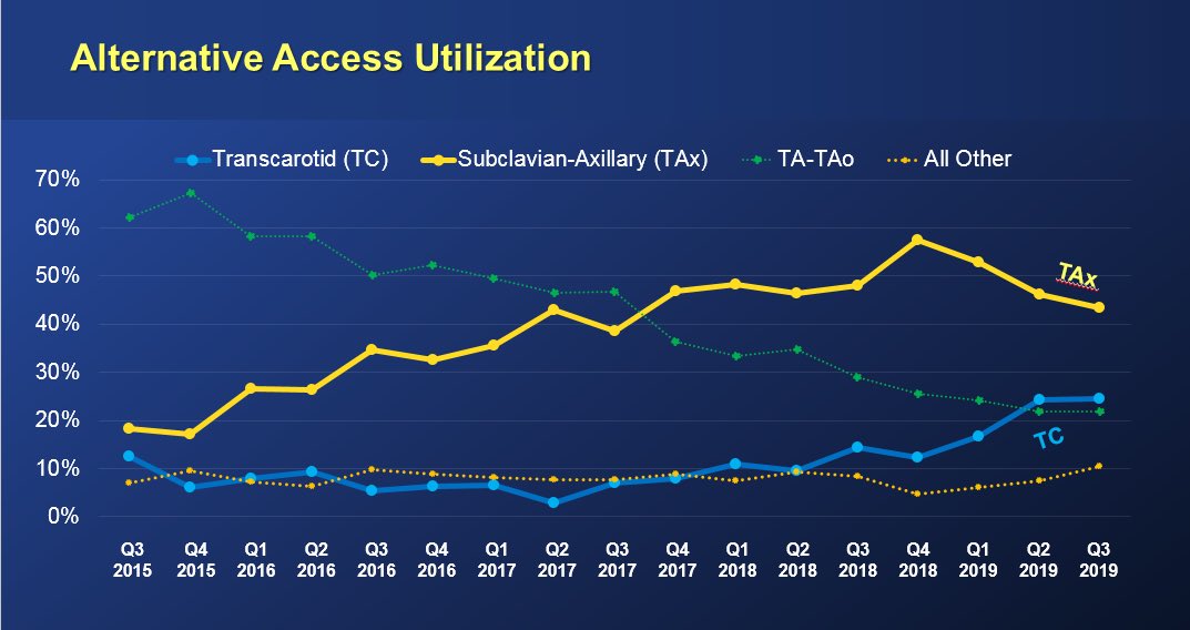 Ethan Korngold, MD tweet media