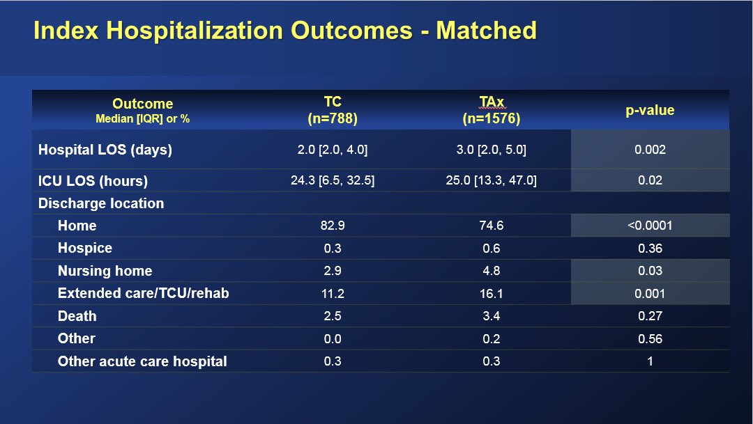 Ethan Korngold, MD tweet media