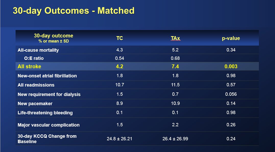 Ethan Korngold, MD tweet media