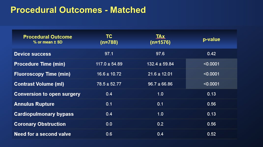 Ethan Korngold, MD tweet media