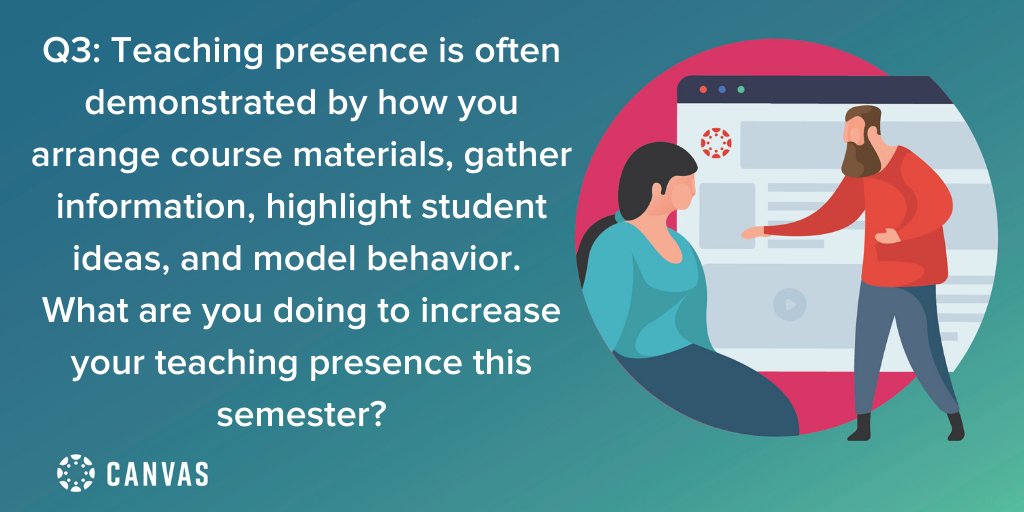Canvas_by_Inst's tweet photo. Q3: Teaching presence is often demonstrated by how you arrange course materials, gather information, highlight student ideas, and model behavior. What are you doing to increase your teaching presence this semester? #CanvasChat https://t.co/OHzJcqONHD