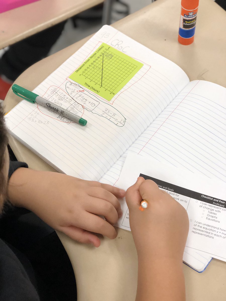 brittneygreen_'s tweet image. Today students peer assessed using a success criteria checklist (thanks Ms. L). They then had to circle the evidence that they found for the success criteria and write grows and glows for their peer!!! #learningfromoneanother #fbisdmathbingo @LOMSMustangs @FBISDmath