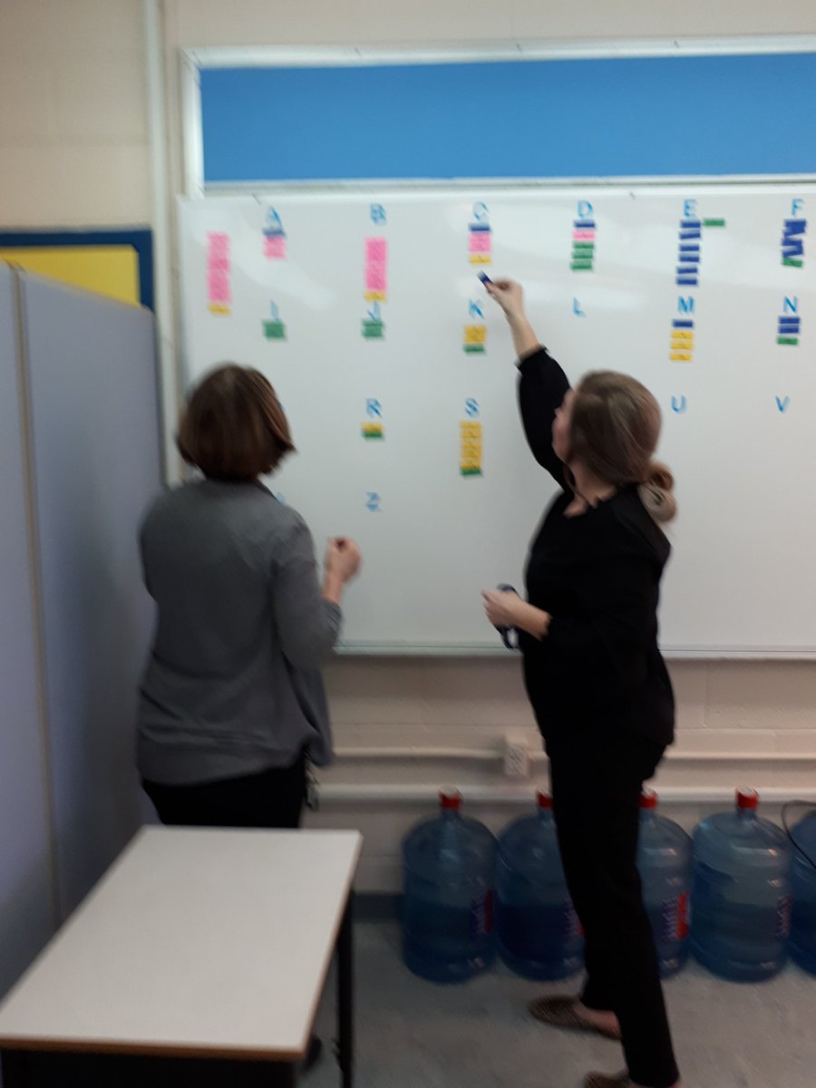 Wfds organizing our literacy wall