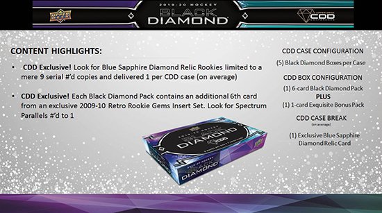 UpperDeckSports's tweet photo. At the 2020 #CDDConference; Upper Deck president Jason Masherah announced two products available only to attendees. UDA Threads and NHL Black Diamond CDD Conference Edition are arriving in stores this week. Check out details on them: https://t.co/Tuospt3WIa https://t.co/Rm00VsV3uT
