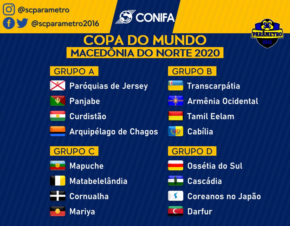 MapuchePeople's tweet photo. Skopje, North #Macedonia: From May 30 till June 7, 2020 the @CONIFAOfficial will organize the World Football Cup of 16 nations &amp; #Indigenous peoples around the world. The #Mapuche nation from Wallmapu (Chile) will send its best team to #CONIFA2020 https://t.co/IM5pDTUMCS Mapuches https://t.co/UYJUOdwBLv