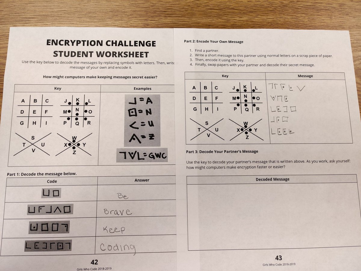 Encryption challenge worksheet.
