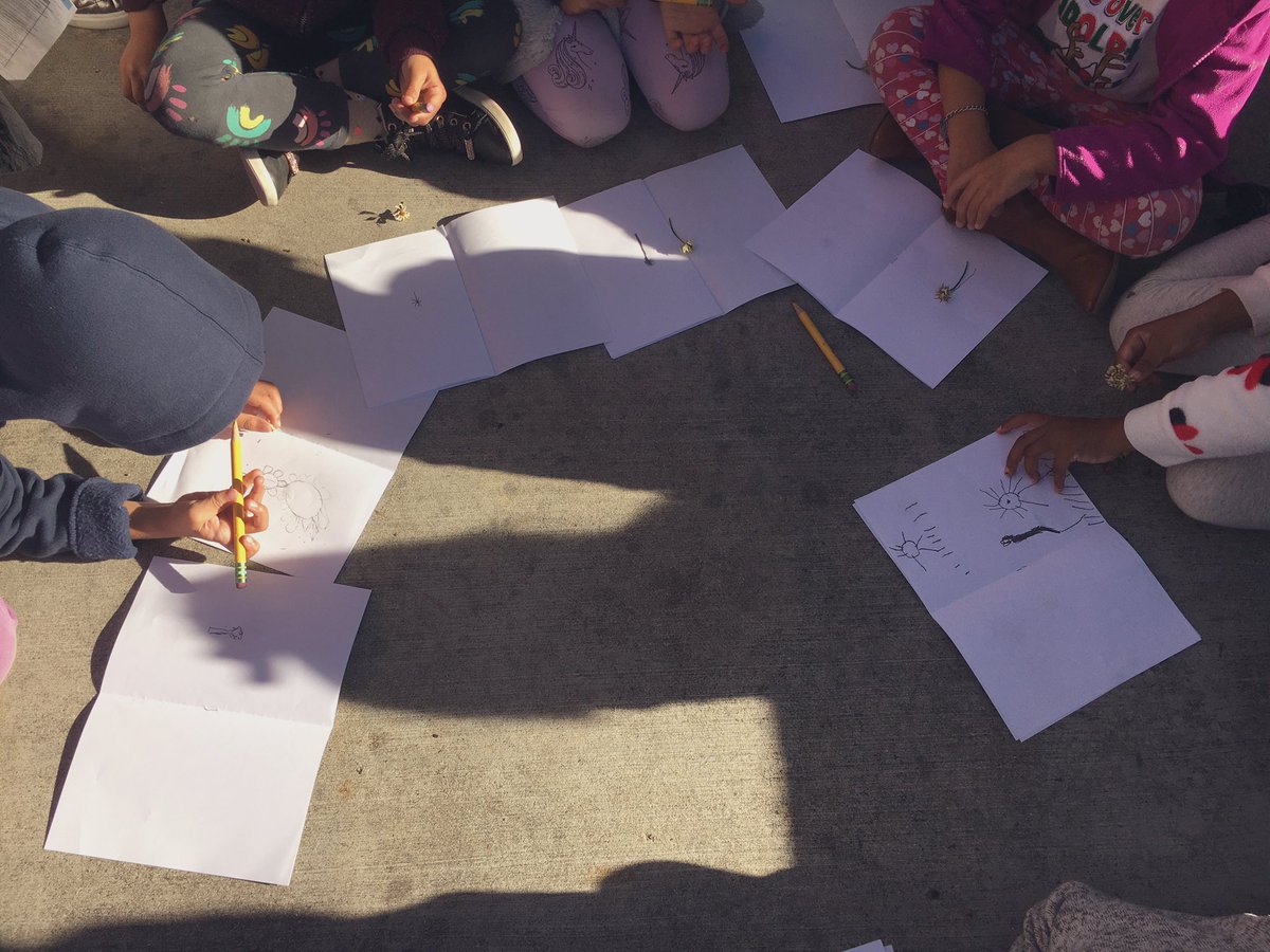 Inquiry2Action's tweet photo. So many reflections on the roles of school, creativity, and questioning in authentic learning. Today was the final day of this week’s lesson labs with Cucamonga TK-2 teachers. #creativity #ngss #phenomena #actiondriveninquiry https://t.co/JsyKoYv10T