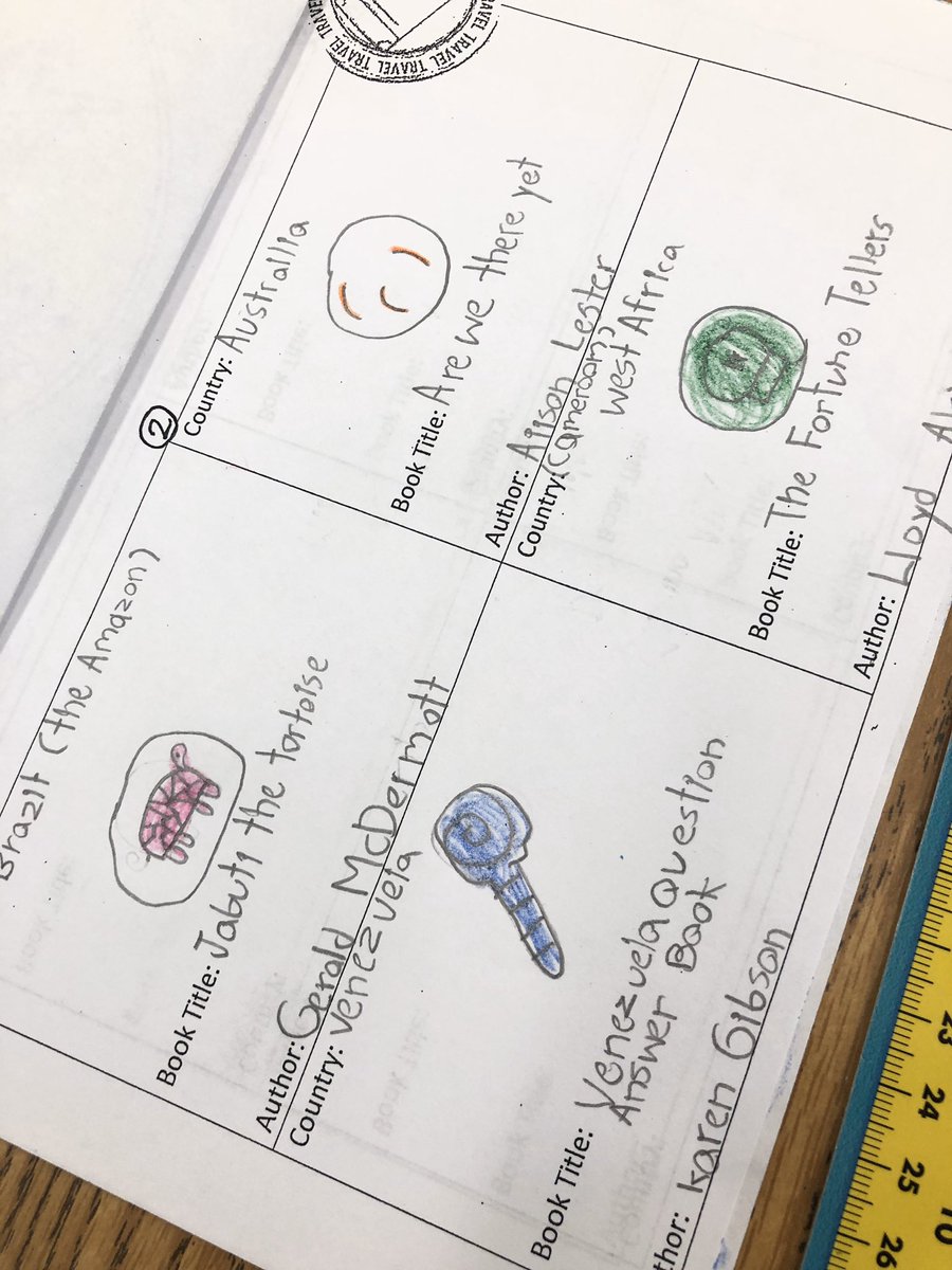 DevonAireK8's tweet photo. Second grade traveled around the world today and remembered to pack their books! #MDCPSReads #CLW2020 #literacyweek #FLedu #FLCelebratesLiteracy @DevonAireK8 @MDCPS_ELA https://t.co/knbFPJE608