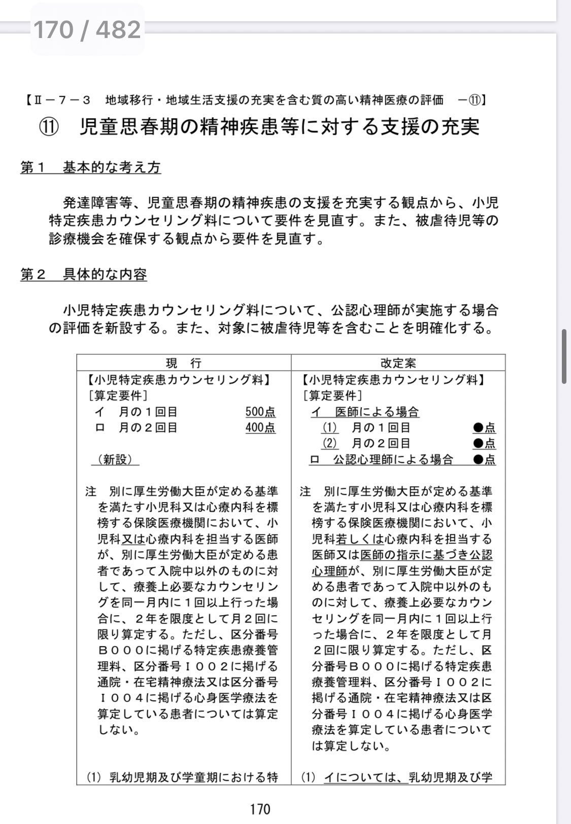 料 疾患 小児 特定 カウンセリング