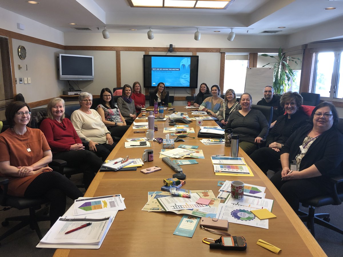 FIREFLY_NW's tweet photo. Today we had a great group of staff, Board and families here at FIREFLY supporting implementation planning and developing a commitment to #familyengagement and the #qualitystandard @CYMH_ON @PCMHontario #BellLetsTalkDay #LiveourValues #ClientFirstCulture #KidsMatter https://t.co/bqbbneAr6G