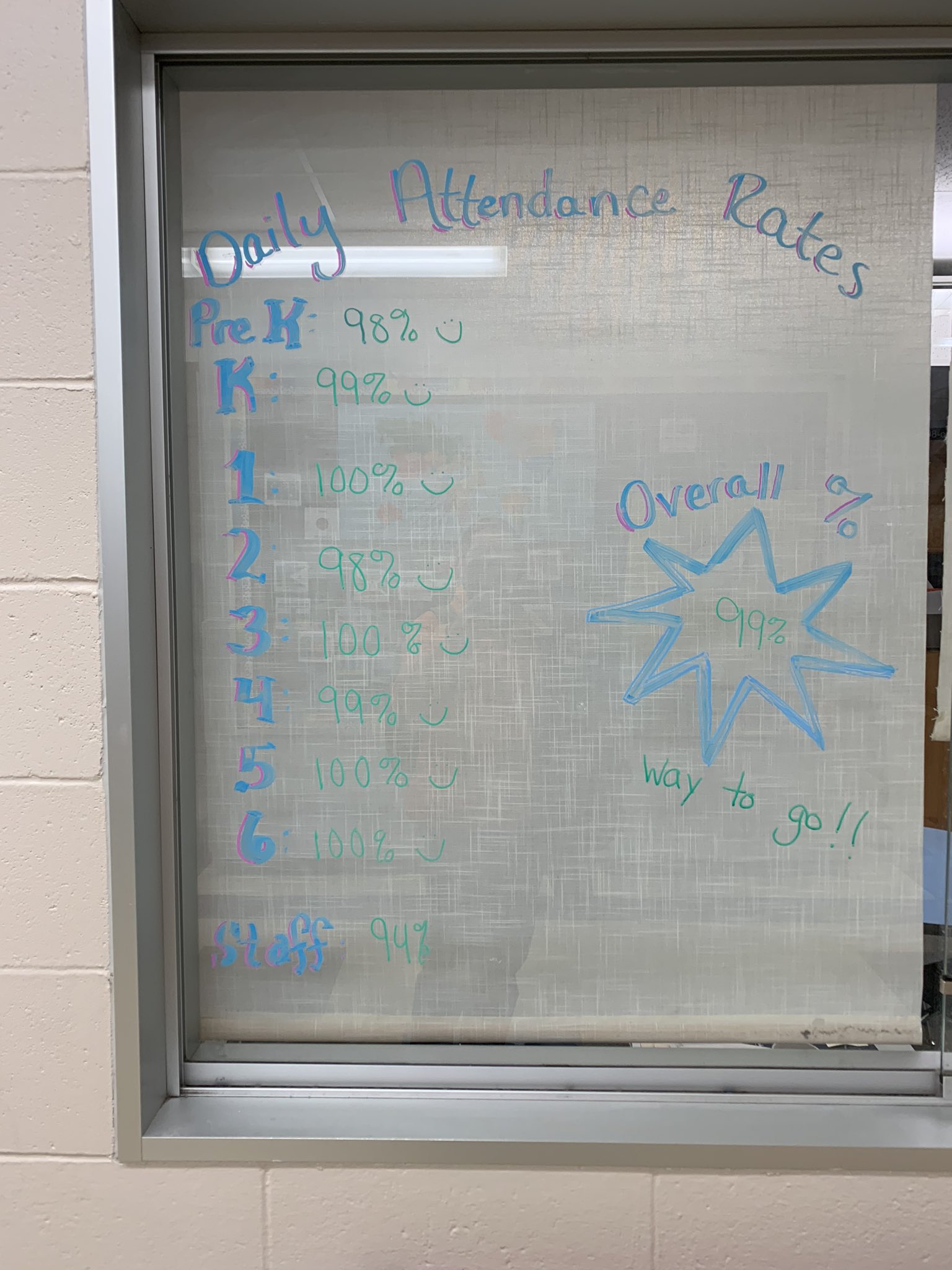 Montello School on Twitter "Amazing student attendance at Montello