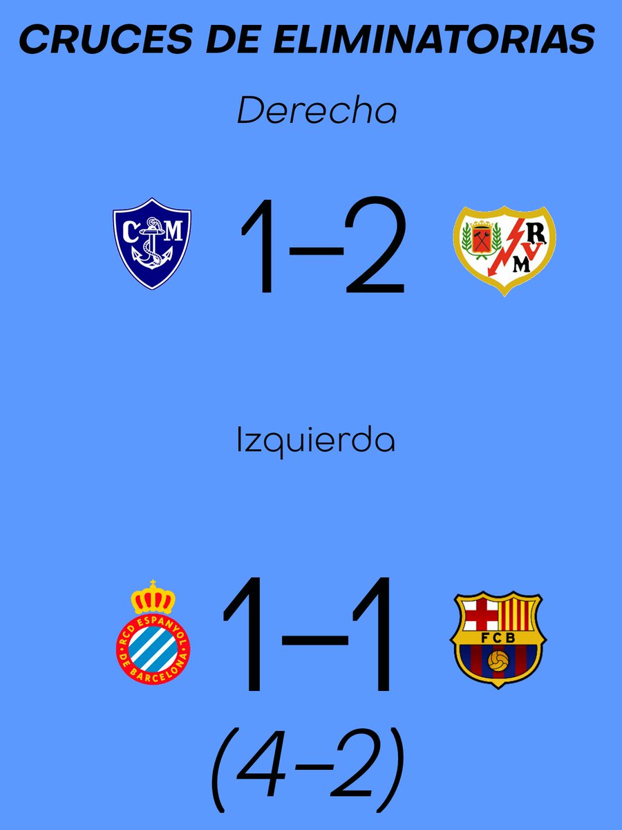 TrofeoCostaDelSolPS4 tweet media