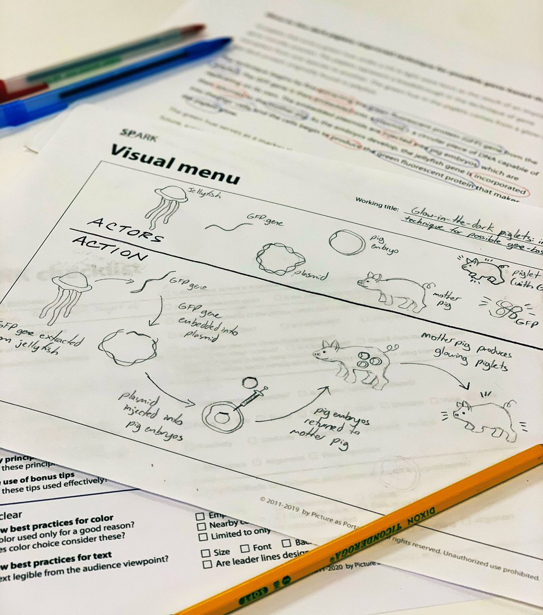 JennaLCollier's tweet photo. Having fun learning how to design scientific diagrams with @pictureasportal https://t.co/dawtSrOysQ