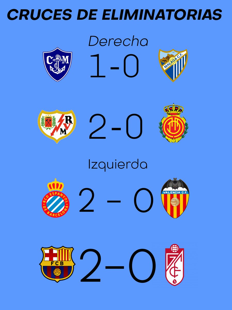 TrofeoCostaDelSolPS4 tweet media