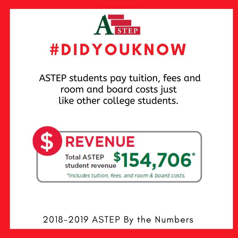 ASTEP_NDCPD's tweet photo. #DidYouKnow https://t.co/14IU97V6OG