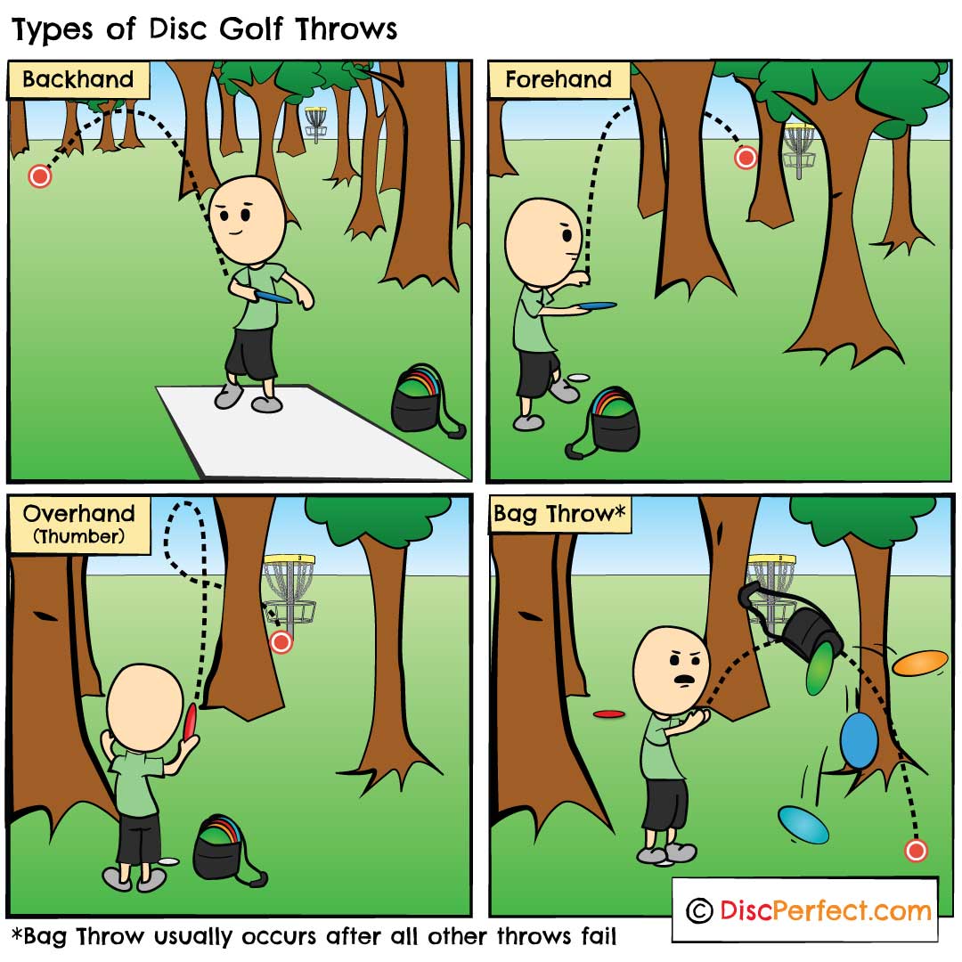 DiscPerfectLLC's tweet photo. There are many types of throws in Disc Golf. 

https://t.co/h12XCUu8JI

#discperfect #discgolf #discgolfmeme #discgolfmemes #frisbeegolf #frolf #discgolfhumor #discgolffunny #discgolfdaily #discgolfwebcomic #discgolfthrows #overhand #backhand #thumber #forehand https://t.co/Bz62bYg5nc