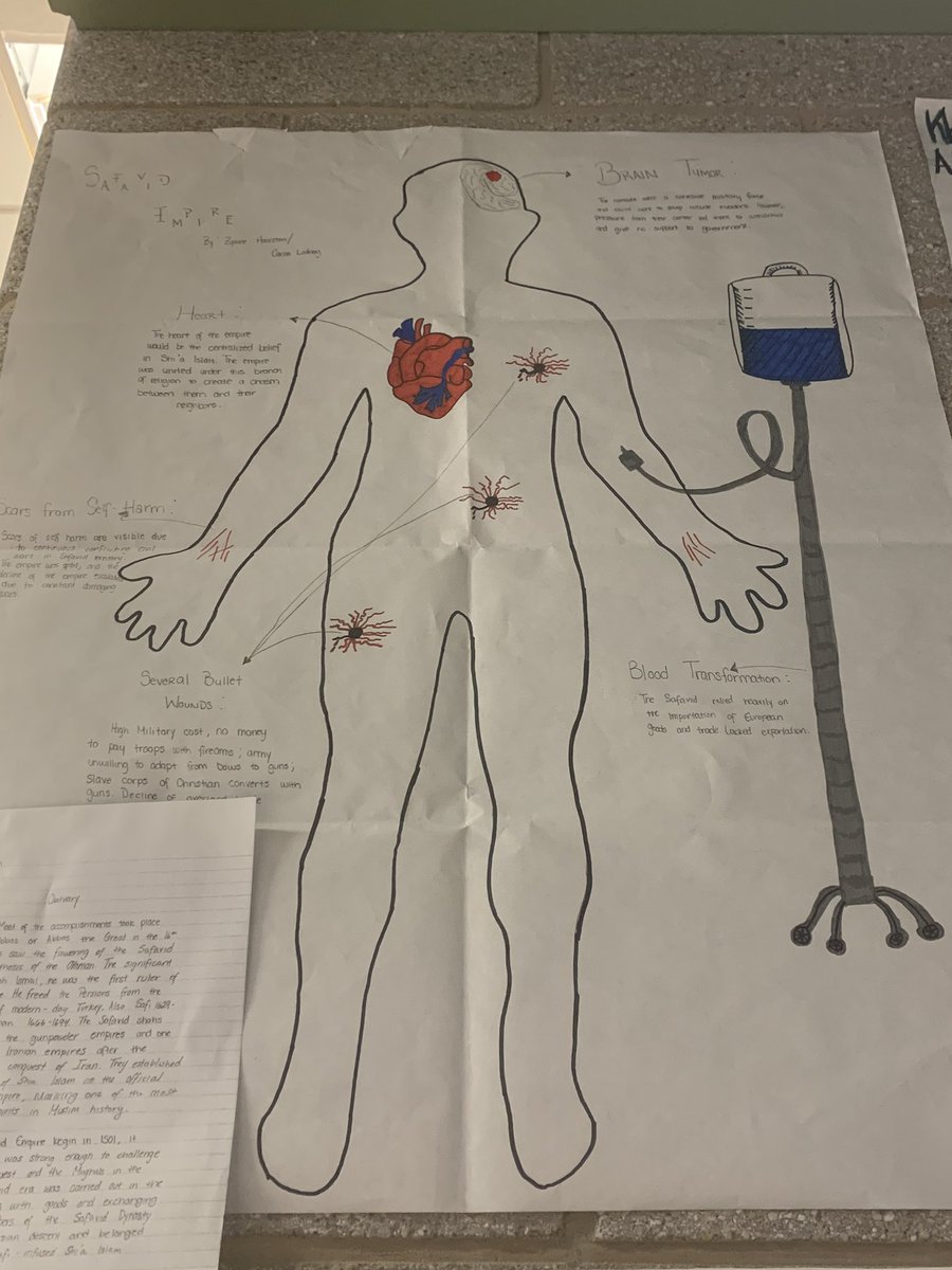 MsG_Teaches's tweet photo. Things have been busy but my AP students’ autopsy projects came out really good. I’m glad they stepped out of their comfort zone and tried something different #TweetYouLater https://t.co/bL44FltRLG