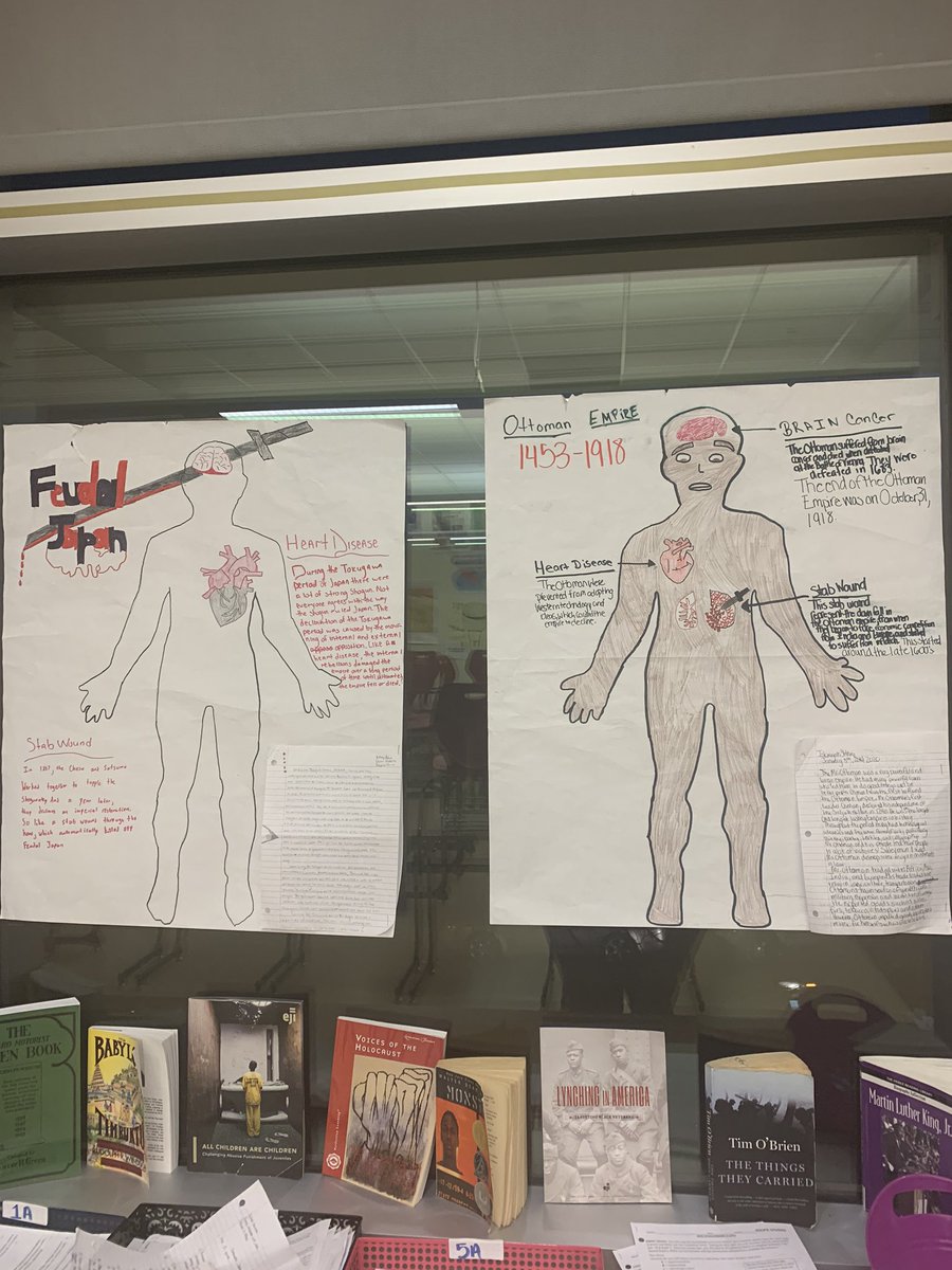 MsG_Teaches's tweet photo. Things have been busy but my AP students’ autopsy projects came out really good. I’m glad they stepped out of their comfort zone and tried something different #TweetYouLater https://t.co/bL44FltRLG
