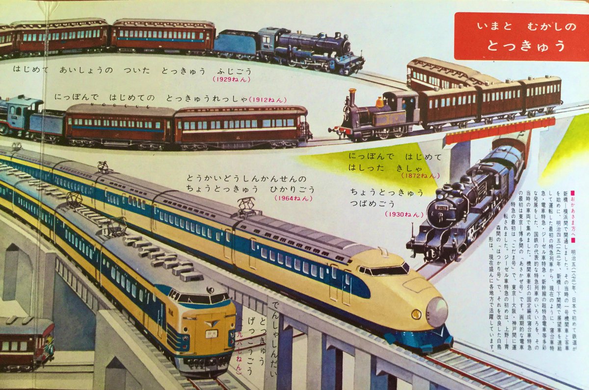 昭和46年小学館の乗物絵本『はしれ とっきゅう』。 最後のページは今と