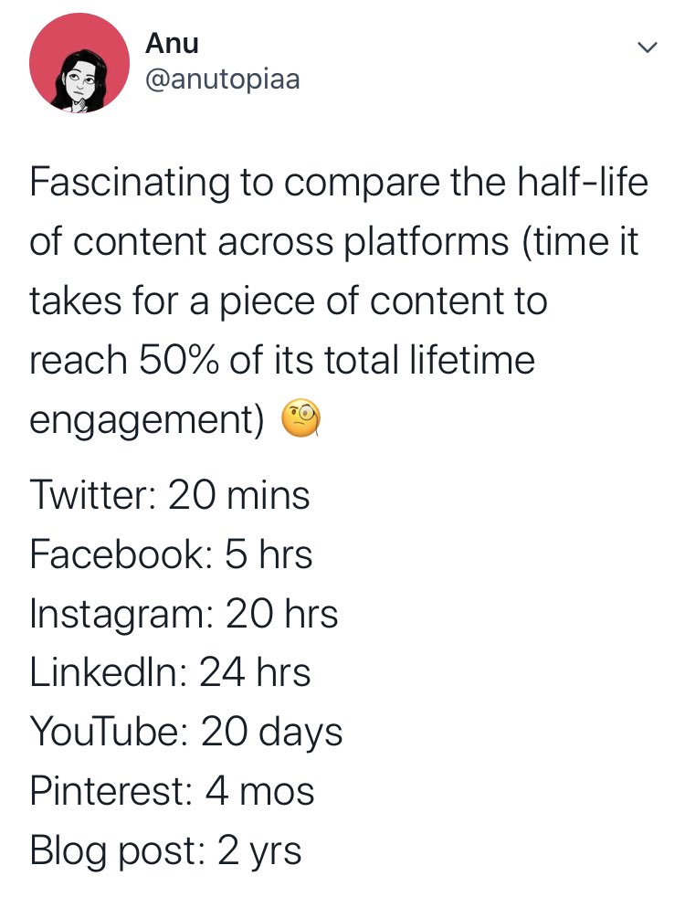 When developing your social media strategy a good starting point is to use the appropriate lens

#socialmediastrategy #startupgrind #startup