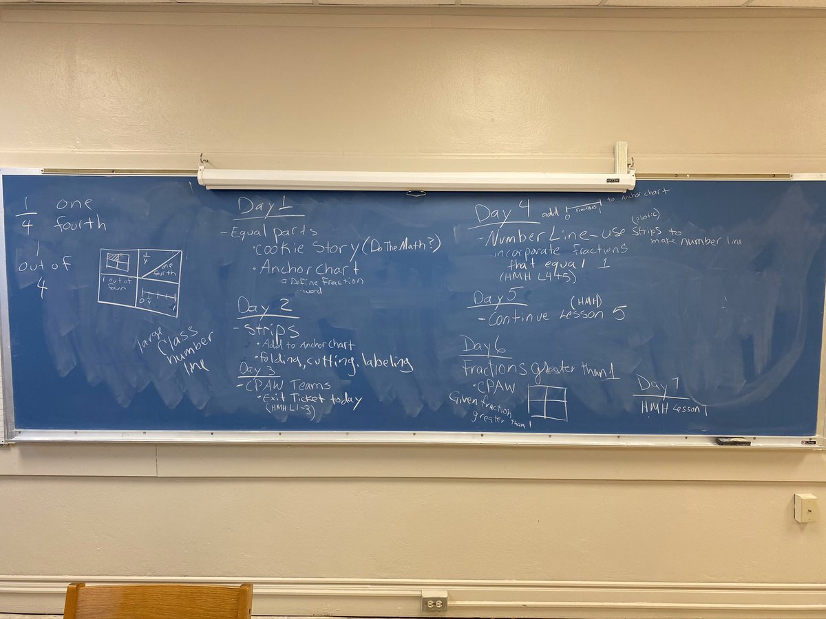 BrandonHarms17's tweet photo. #InspireMathCulture https://t.co/G7hriAiwYr