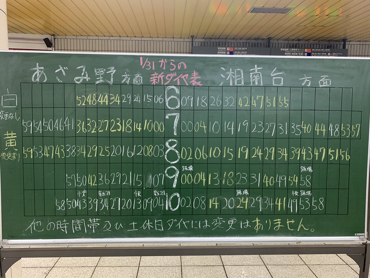 梶原直美 大人女性の艶髪作りのお手伝い ヘアーカフナ 戸塚駅なんだけど 今の時代に黒板に手書きで書いた時刻表 何だかホッコリしてます 一生懸命書いてくれた駅員さんを思うと有難くて思わず写真撮っちゃった 何だか暖かい気持ちになります 便利な