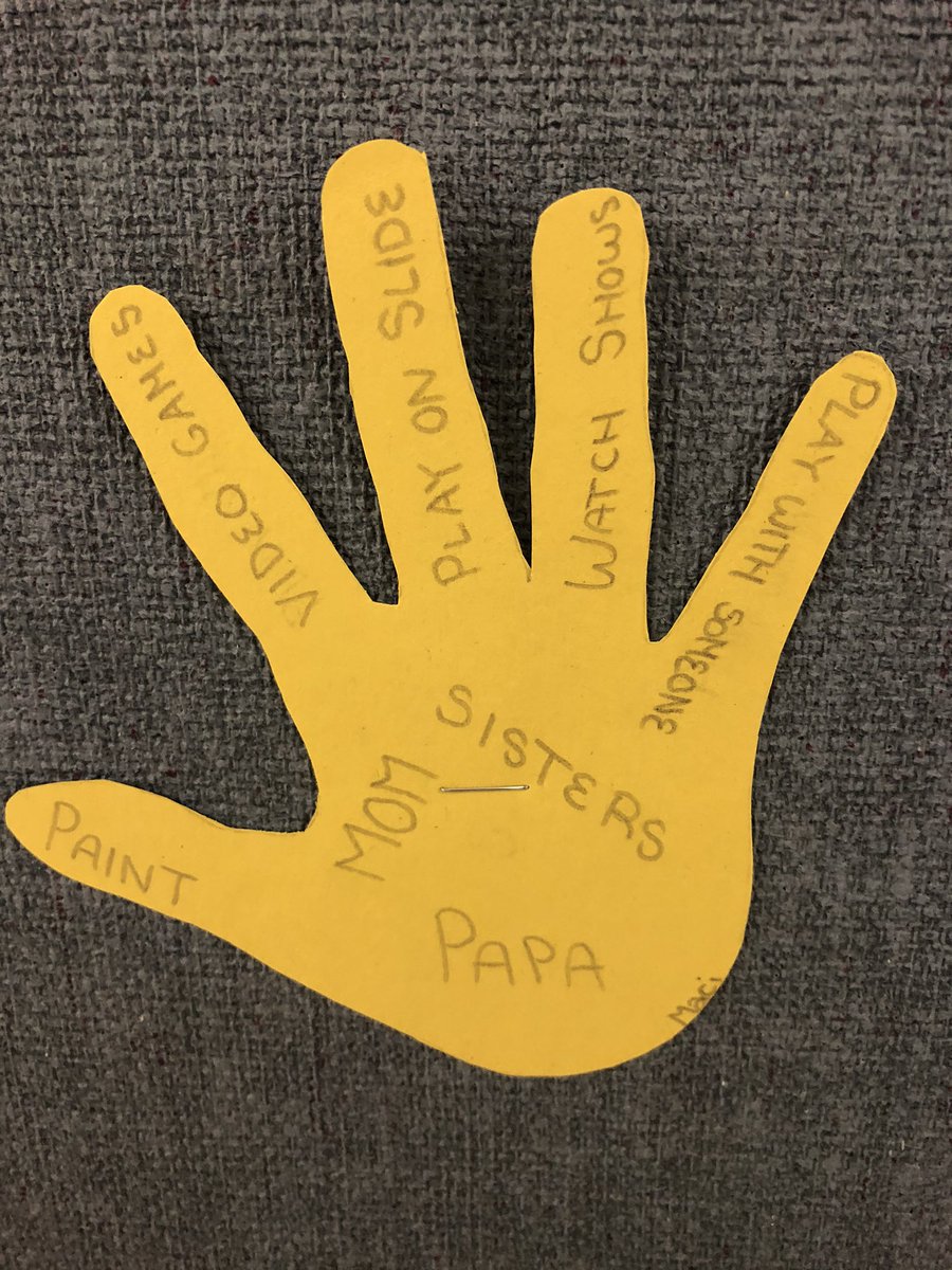 Today our staff and students made ‘Positive Coping Hands’ to identify ways we can manage our stress and those people we can go to when we need help.💗#BellLetsTalkDay