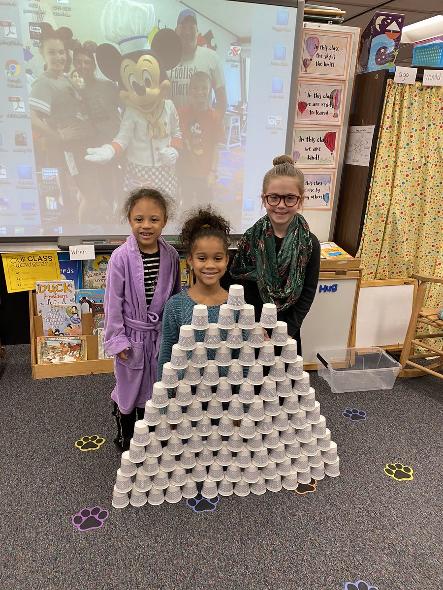 CburgPSPups's tweet photo. What a fun day celebrating being 100 days smarter! #80moretogo https://t.co/dpi2nHtVp2