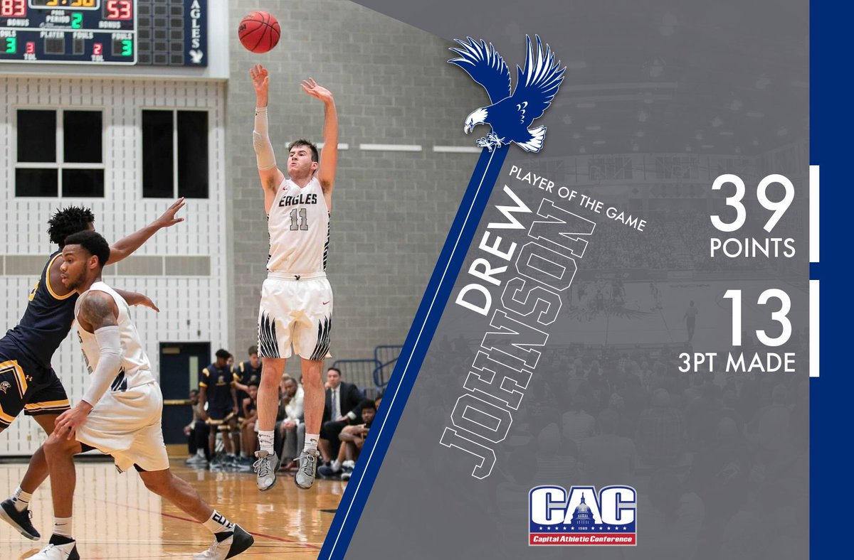 Tonight’s player of the game is Drew Johnson! Drew set a school with 13 made 3’s! 🦅