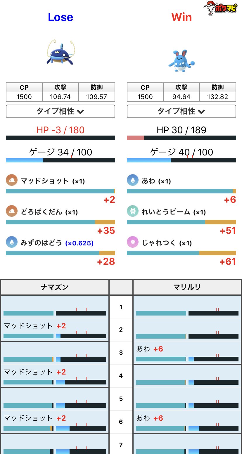 Pvp シュミレーター