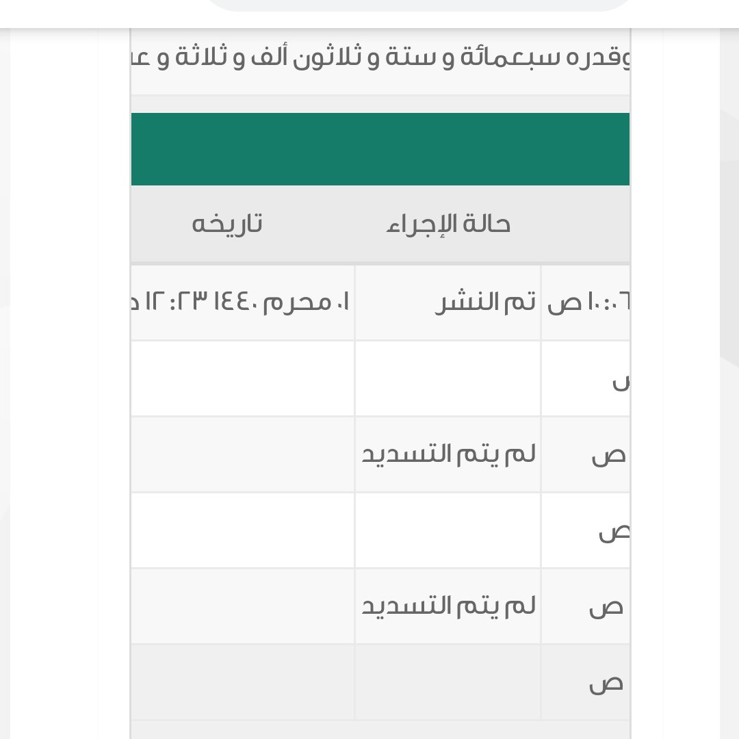 NonaaSha's tweet photo. @TRENDALWATAN #فرجت_مع_الله3 اللهم اني اسألك بعزك الذي لا يرام وملكك الذي لايضام ونورك الذي ملاء ارجاء عرشك ان تقضي عني ديني ودين كل محتاج يارب العالمين https://t.co/Dp7BubvYps