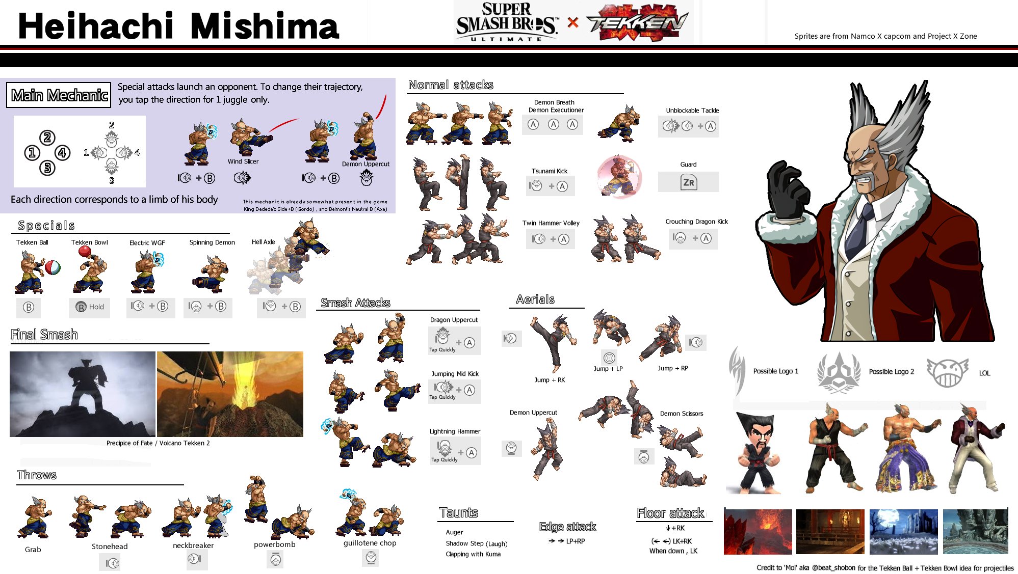 Michael Michafrar على تويتر This Is My Wish Movelist For Heihachi Mishima If He Were To Be In Smash Bros Tekken 鉄拳 Smashbrosultimate