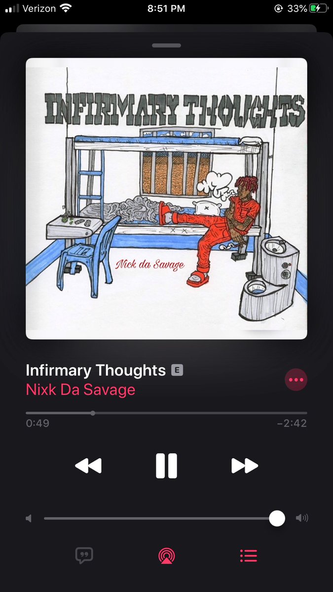 NixkDaSavage's tweet photo. “Infirmary thoughts “ OUT Now On ALL PLATFORMS 🔥🔥 https://t.co/pepVowZCBY