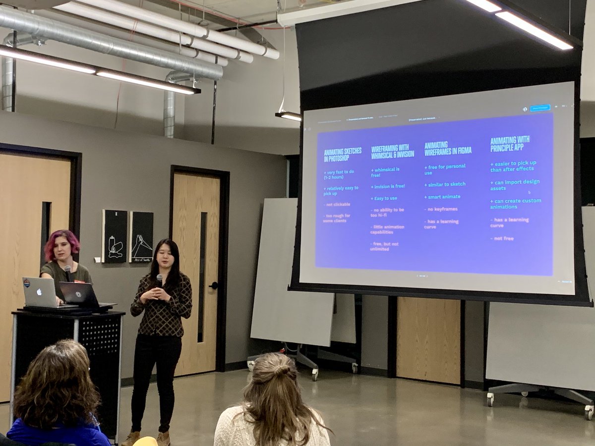 Angela Nguyen and ⁦@veryblair⁩ dive into design #prototyping at SheSays Boulder👩‍💻