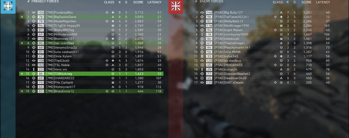 7thOmst's tweet photo. 7MD had a fantastic JTO against P1AD tonight, simulation was fantastic all around and it was really a blast playing against them. https://t.co/kb862jELH1