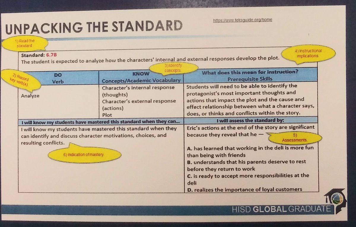AdigunLaSondra's tweet photo. @Cullen_Bobcats ELA department chair Ms. Ebarle is annotating her lessons in her weekly lesson support binder. @CullenEla teachers unpack standards, one of their deliverables to @GameChangingEd, at the beginning of each week for the next week. @HISD_ELA #HISDELA @PaulaHisd https://t.co/s9y47bJUj4
