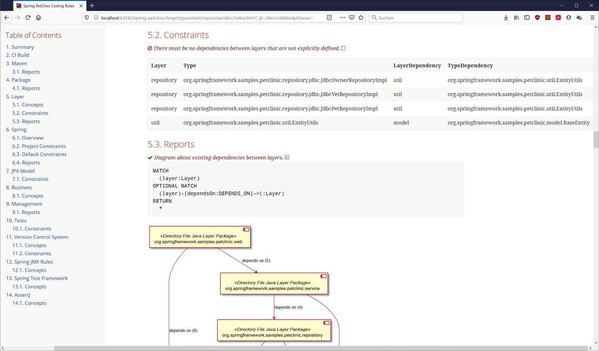 #Asciidoc reports including tables and #PlantUML diagrams