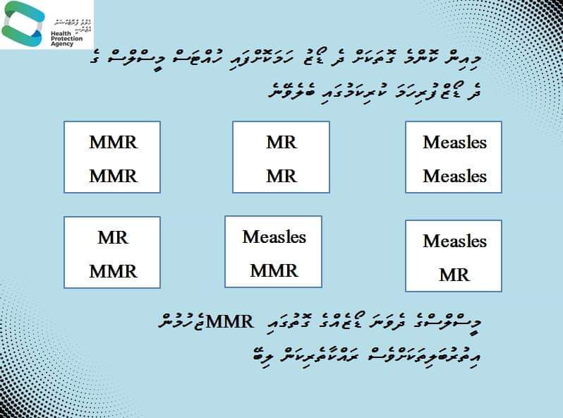 maduvvaree's tweet photo. Dhulhaheyo, Hashiheyo vetteh mujthama gai gaaimkurumatakaa lhafathuga jahanjehey vaccine thakah faruvaatherivamaa.......... https://t.co/EcYUxlTRjm