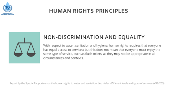 SRWatSan's tweet photo. @UN_Water @gwopa @WaterIntegrityN @CaWaterBoards @hrw @amnestyusa @AmnestyUK In evaluating WASH services from a human rights perspective, it is essential to ask:
Is the WASH service actively contributing to reducing inequalities between groups in fulfilling the human rights to water and sanitation?
#mywatsanmyrights #HRWASH2020 https://t.co/U4xO2WJUht
