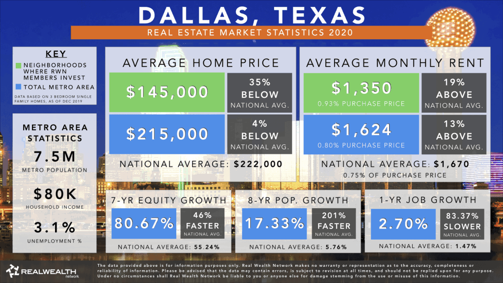 ClassicAAMC's tweet photo. *#InvestInDFW*
•Residential Brokerage For 
 Real Estate Investors 

 •Management Services

We manage your properties efficiently and effectively, providing exceptional service. 

Learn More:https://t.co/ALnG33GxB8 https://t.co/ZbcH56fmN7