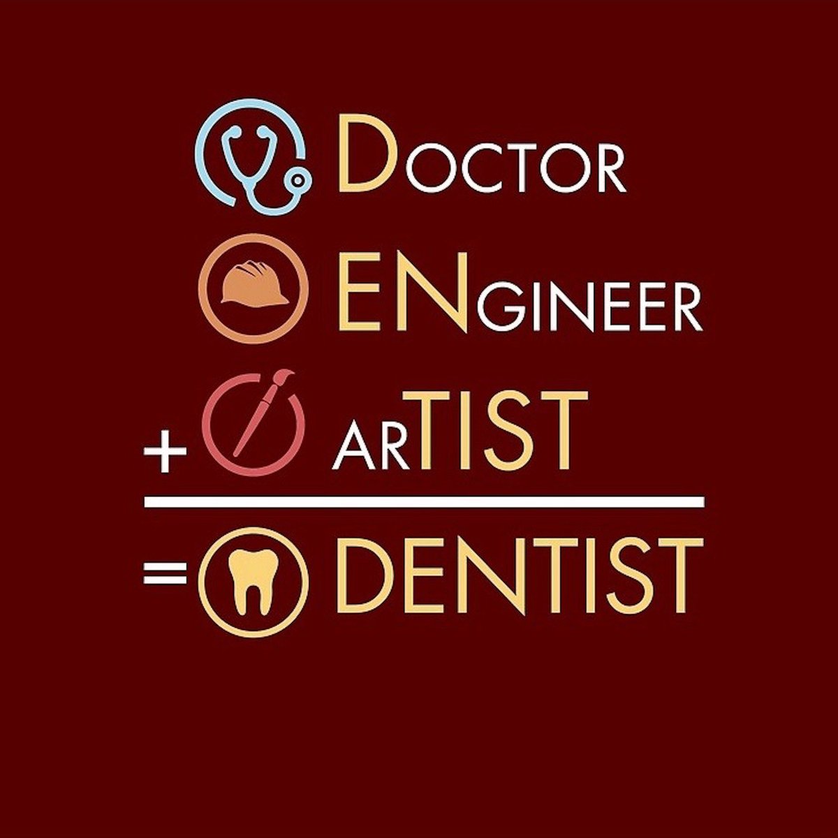 BellflowerGroup's tweet photo. A #dentist wears many hats, each one of them is incredible! https://t.co/FWzaTZVJUI