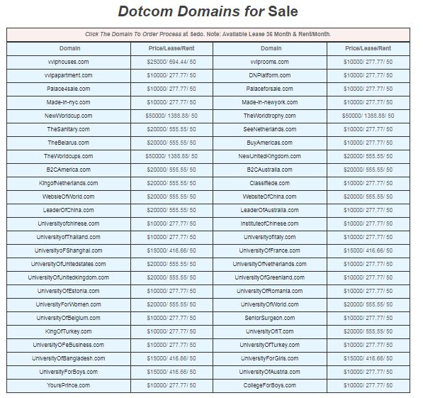 vvipdomains's tweet photo. THE BEST #DOMAIN #GEMS @ $1.66/Day
#Startup #Domains #business  #internet #online #Domainnames #Domainsforsale #godaddy #sedo #website #web #america #europe #startups #market #usa #china #india #asia #america #uk #uae #project #launch #buy #sell #england #dnjournal #domainnews https://t.co/KcX17vqbJU