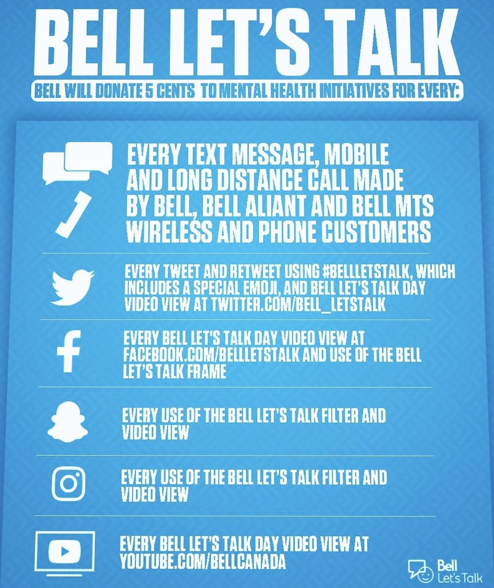 Canhistoryrules's tweet image. #BellLetsTalkDay #BellLetTalk