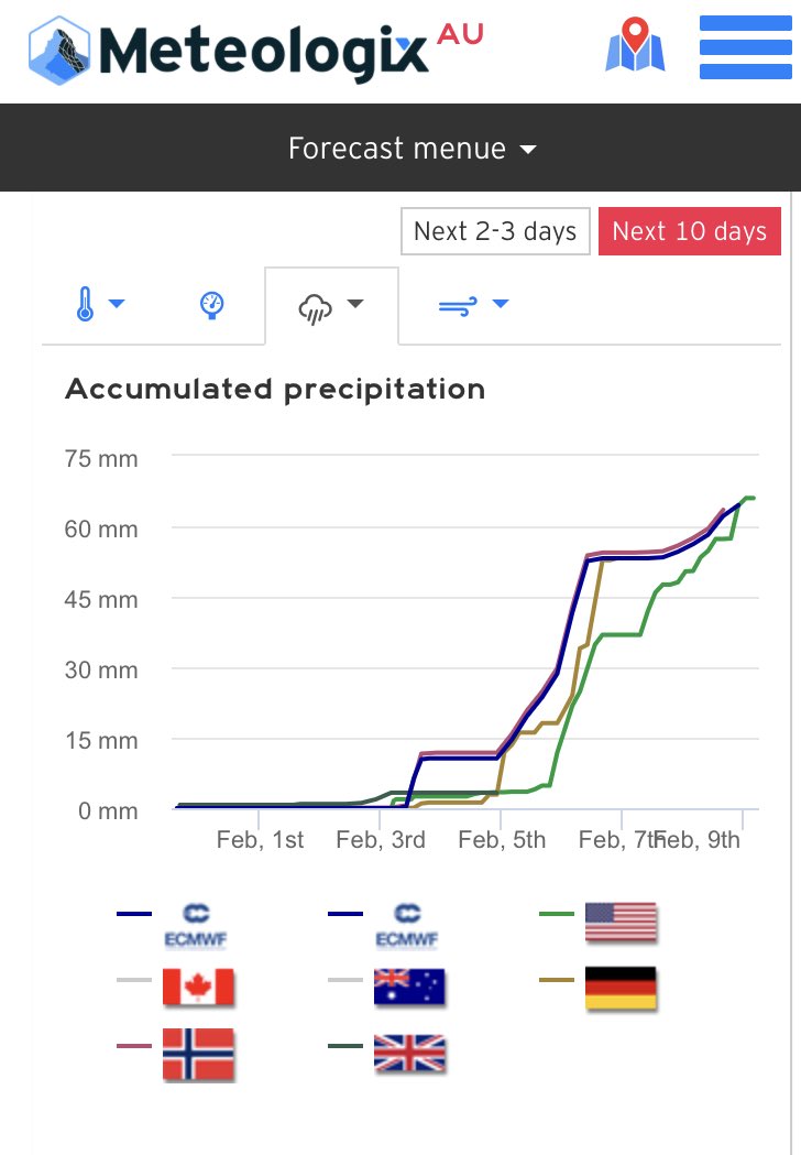Sam Heagney tweet media