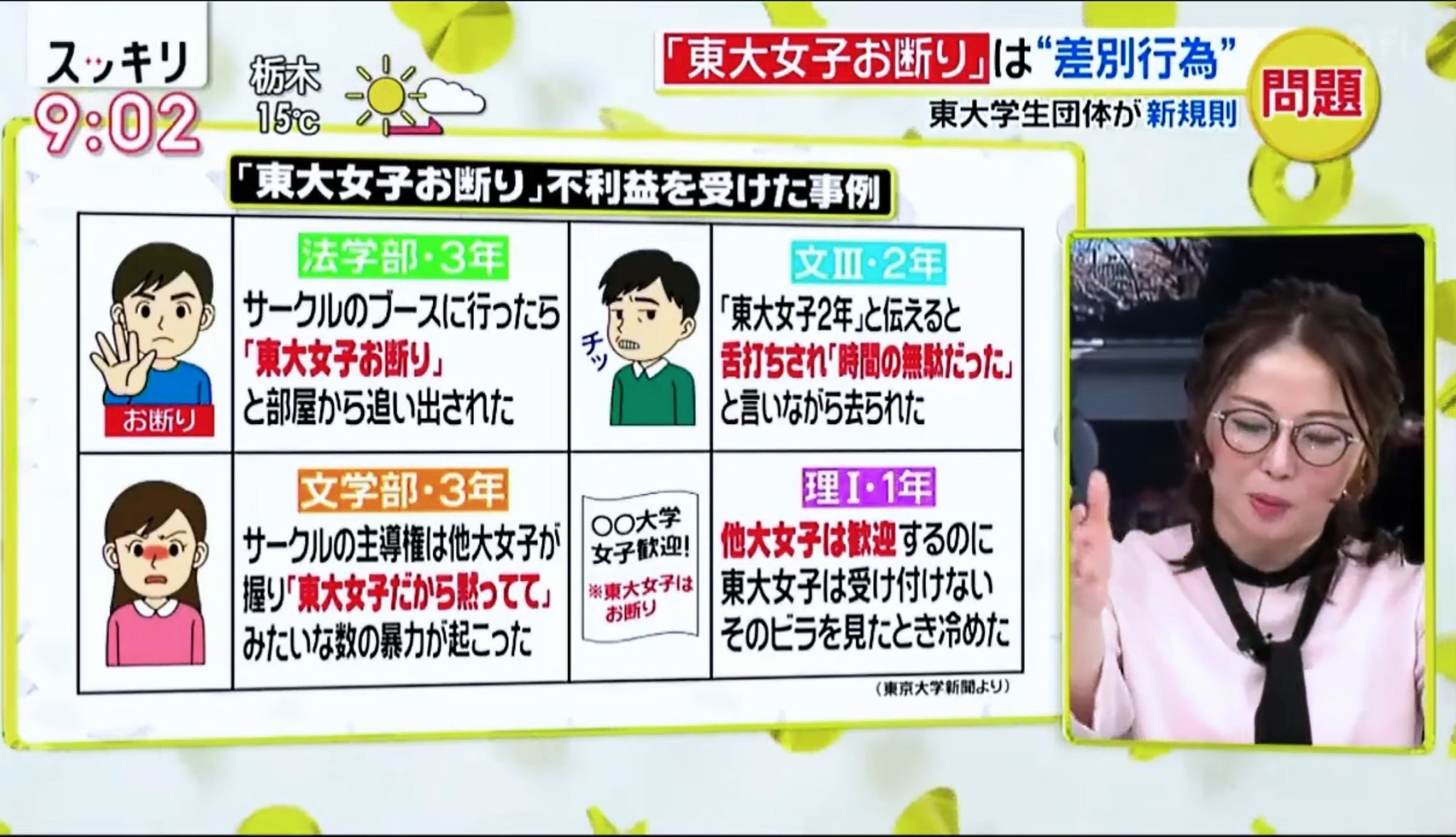 東大女子お断り Twitter Search Twitter