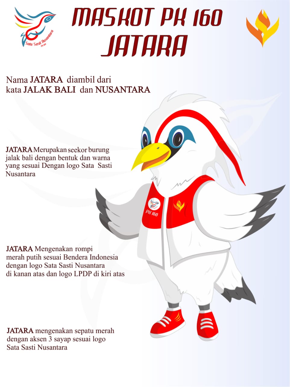 Sata Sasti Nusantara Twitter Ini Nih Maskot Kita Dari PK160 Bagi Yang Belum Tahu Bisa Dicek Di Fotonya Keren Lo Burung Jalak Balinya